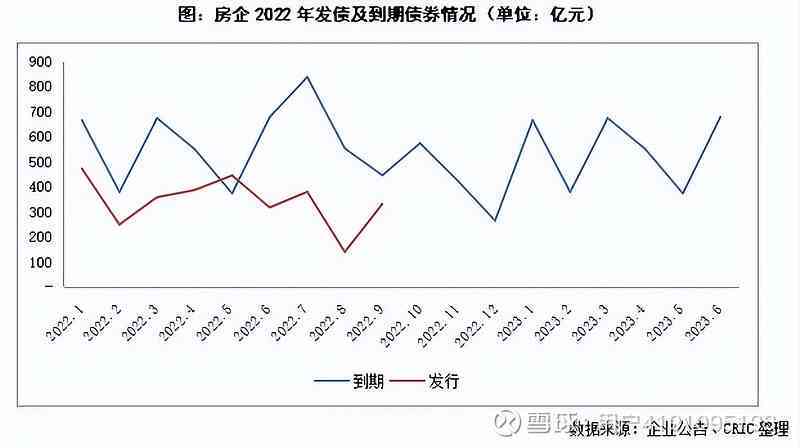 中国经济欠债规模分析：债务累积对未来有何影响？