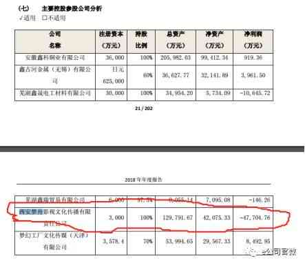 中国有多少人欠款还不起的