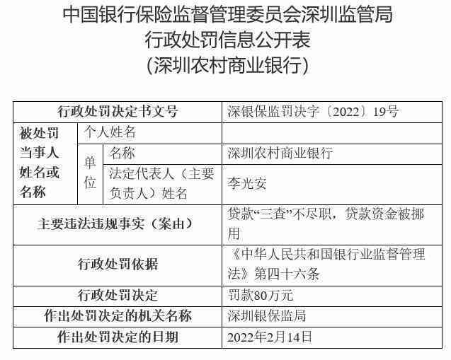 农商行贷款到期无法偿还？续约新方案了解一下！