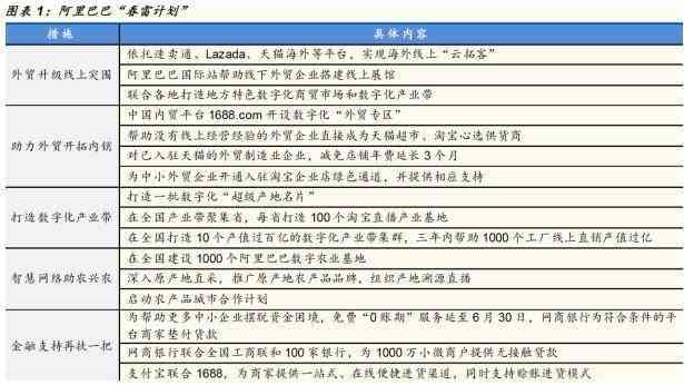 新 '春雷 - 价格，口味，及购买渠道全面解析'