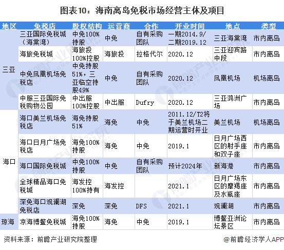 新 '春雷 - 价格，口味，及购买渠道全面解析'