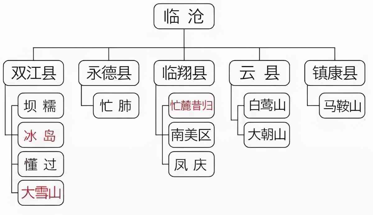 勐腊县普洱茶直播中心地址 - 如何获取、导航及周边设详细介绍