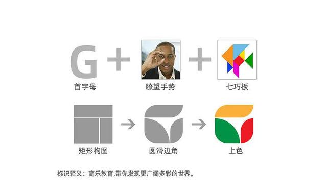 全面了解八面威风Logo的相关信息和设计理念