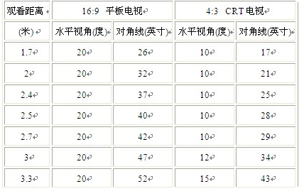 翡翠牌子的厚度选择：合适的尺寸是多少？了解更佳标准与影响因素