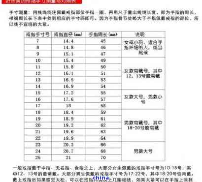 '翡翠牌子尺寸对照表大全：各种规格尺寸详解，了解翡翠牌子厚度'