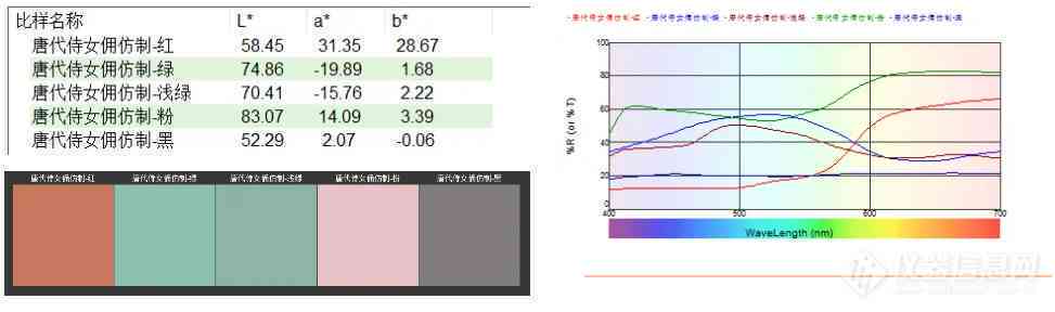 寻找浅绿色岫玉180:全光谱色系分析及选择指南