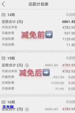 网贷逾期900天-网贷逾期900天会是什么后果