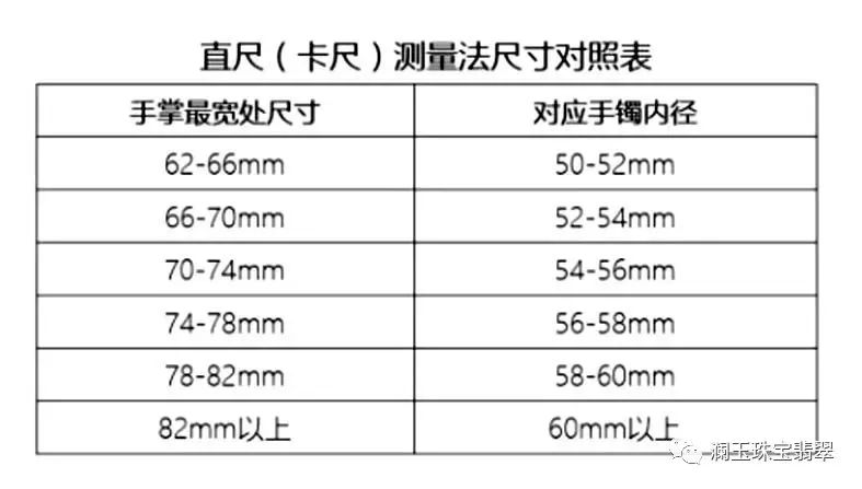 玉镯胖圆一般多宽多厚：好看的尺寸指南