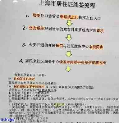 上海居住证逾期60天对买房有何影响？逾期后如何办理期手续及注意事项