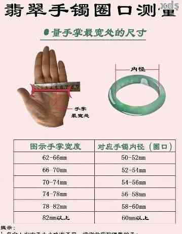 翡翠蛋面尺寸详细对照表：翡翠饰品、钻石、宝石、珠宝设计