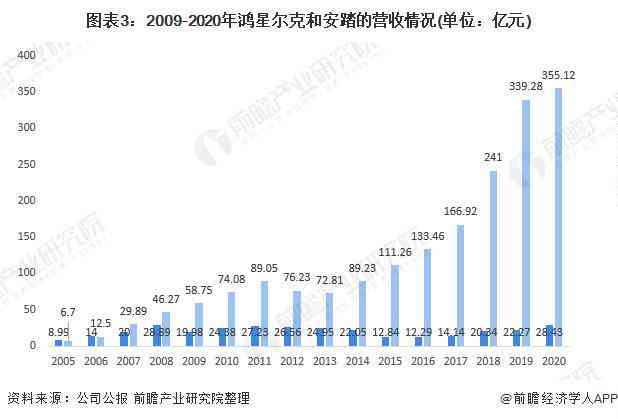 新和田玉貔貅价格行情分析，了解市场走向与价值评估