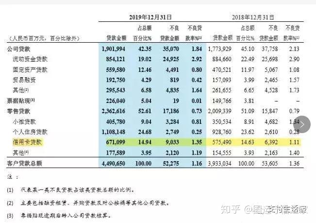 招商银行信用卡账单期服务：让您的还款时间更加灵活