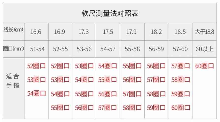 玉镯条宽度选择：14mm是否过粗？如何判断适合自己的尺寸？