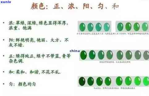 探究翡翠纹理的奥秘：从质地、颜色到制作工艺全方位解析