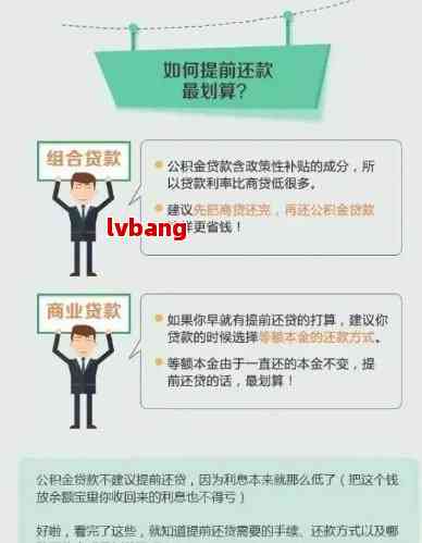 如何设置网贷自动扣款？了解详细步骤和注意事项，确保顺利完成还款。