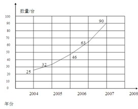 从尺寸到适合程度：全面了解玉镯的最小号及其适用性