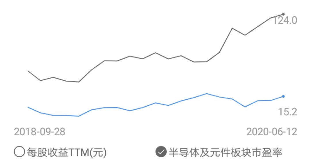 从尺寸到适合程度：全面了解玉镯的最小号及其适用性