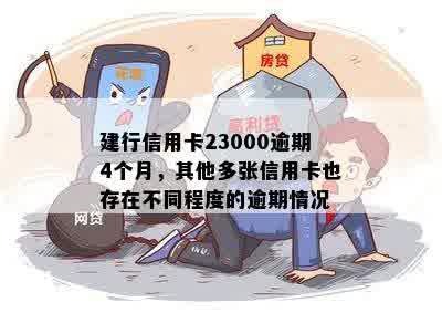 建行信用卡23000额度逾期4个月未偿还，可能面临的信用危机及解决策略