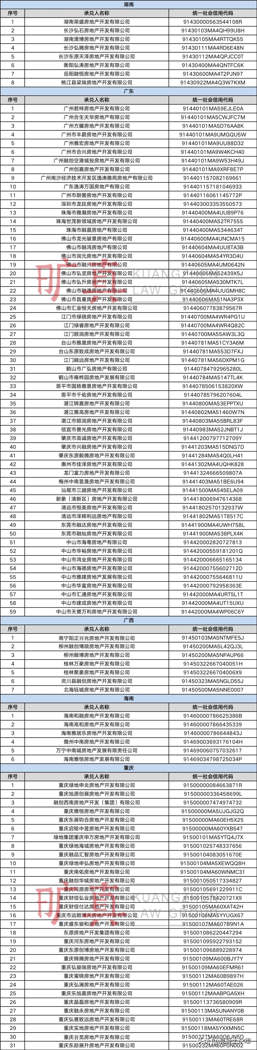 2023年逾期新政策全面解析：如何应对、影响与解决办法，一文搞定所有疑问