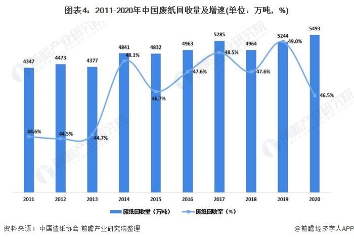 中国负债逾期人数统计：揭示债务问题规模及影响，如何应对？