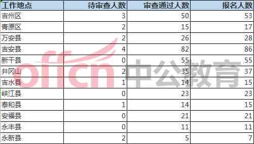 有多少人负债逾期了？2021全国负债逾期人数统计数据