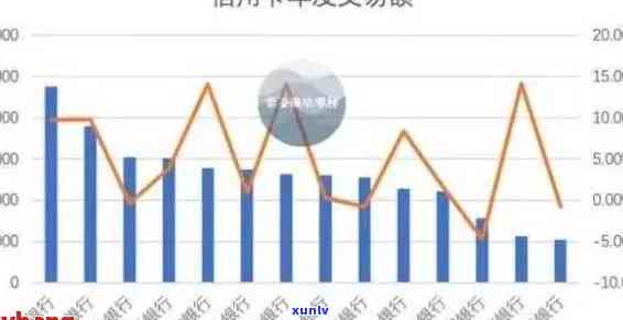 近一年负债逾期的人数统计：有多少人陷入了经济困境？