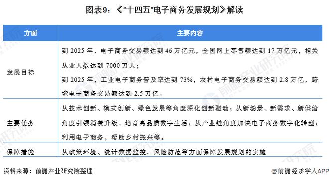 '2021中国到底有多少人负债逾期：负债人员统计与分析'