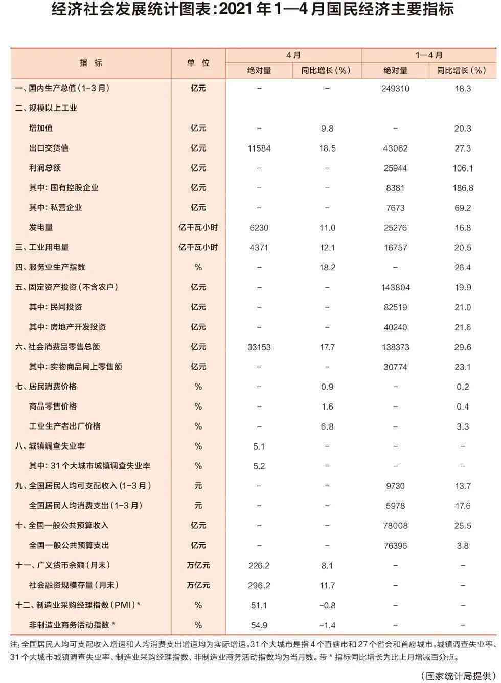 逾期欠款人数统计：揭示社会经济现状与挑战