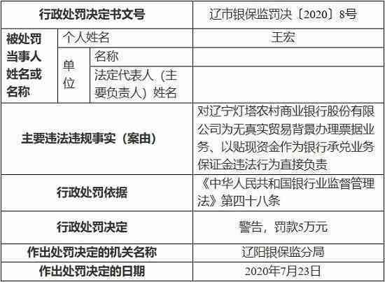 逾期欠款人数统计：揭示社会经济现状与挑战