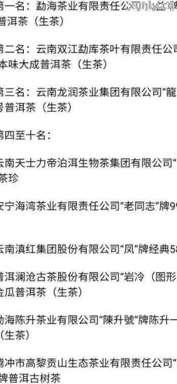 云南陈香普洱茶铺位置信息查询，包括详细地址和联系方式