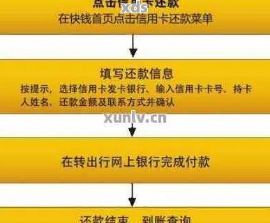 信用卡还款全攻略：如何使用自己的银行卡还自己的信用卡账单