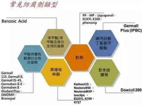 老蓝水：全面了解其特征、用途以及可能的副作用，让用户更安全地使用