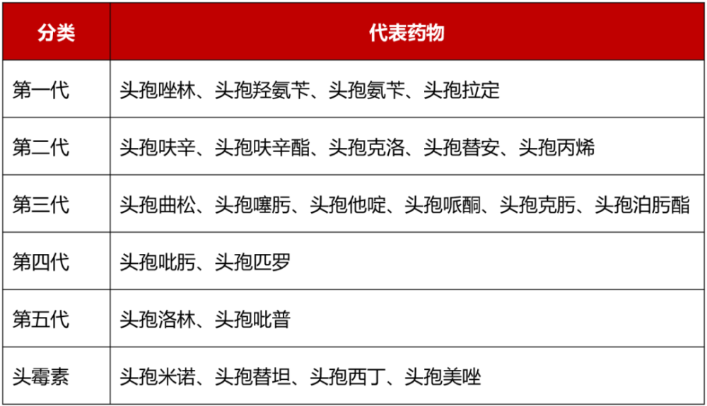 逾期贷款的五级分类：详细解释、影响及应对策略