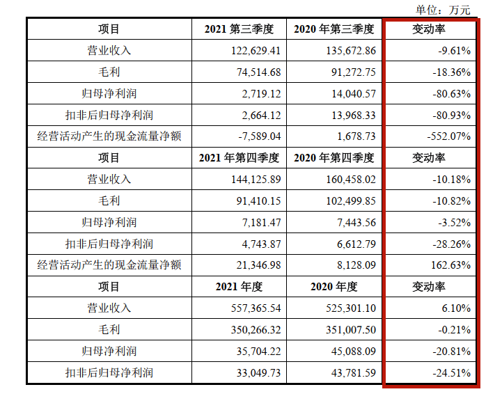 大化堂普洱茶价格查询官网：提供最新价格及咨询电话，网址已更新！