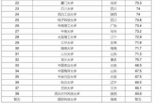 大化堂普洱茶：年份、种类、价格一览表