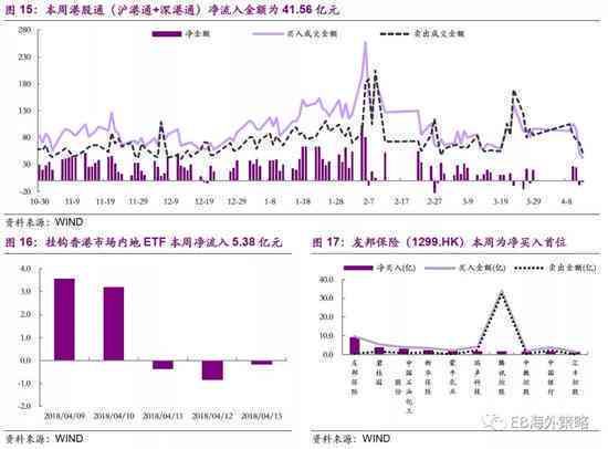 全球普洱茶出口市场概览：更具贸易潜力的和地区分析