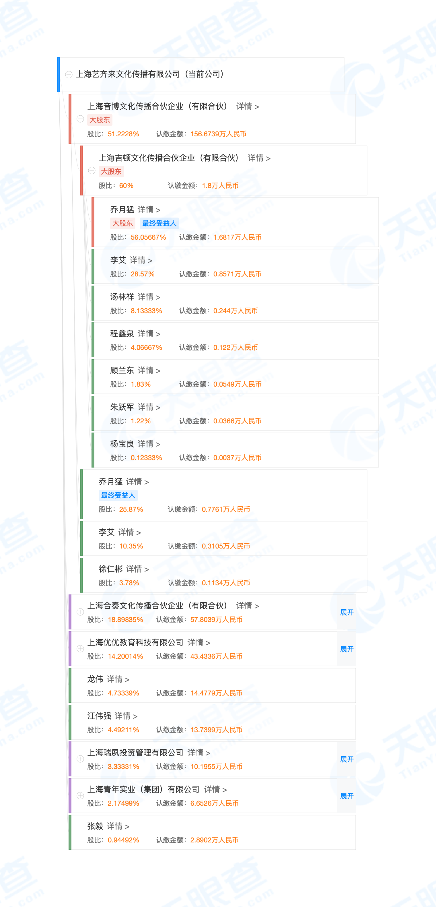 美团月付分期还款功能出现问题，用户疑问为何无法再进行分期？