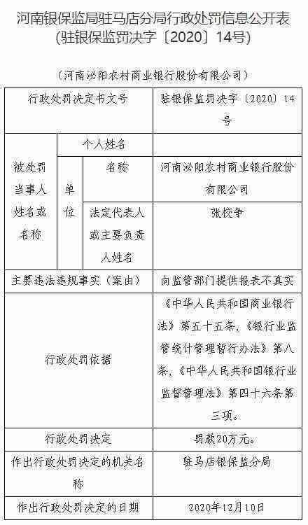 信用贷款五级分类标准：天数、利率与额度分析