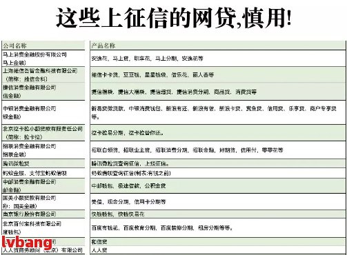 网贷逾期记录是否会影响个人？如何查询及解决方法大揭秘