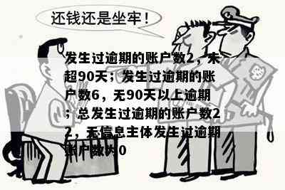 发生过逾期的账户数9没发生超过90天