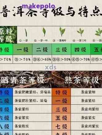 普洱茶的其他称谓及其含义：探索这一古老茶叶的不同身份