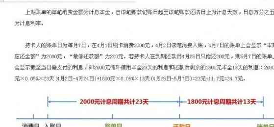 4万更低还款额计算方法及其与利息的关系