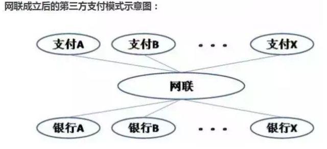 分付未末还清是否可以解绑网银？操作流程与安全性分析