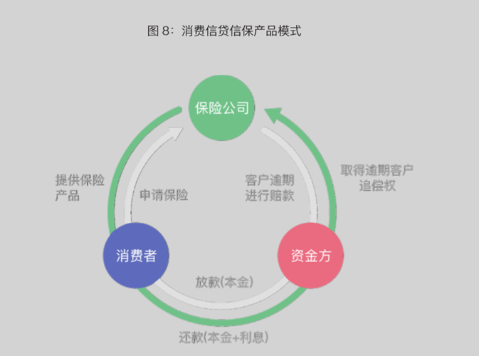 百度借钱欠款无法偿还的解决方法与建议