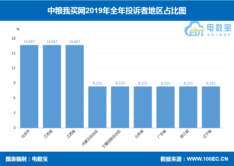 蓝冰玉市场价分析：了解其价值与购买建议