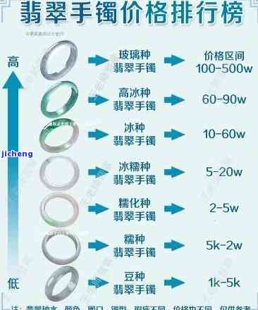 园博珠宝城寄售买的戒指价格合理且安全，您是否考虑过购买呢？