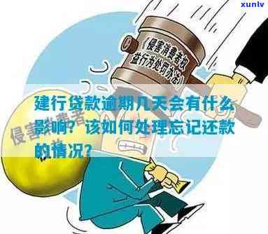 如果建設行銀說你貸款逾期是真的嗎