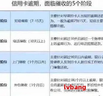 邮政逾期处理：沟通、最快、最有效方法及起诉可能性