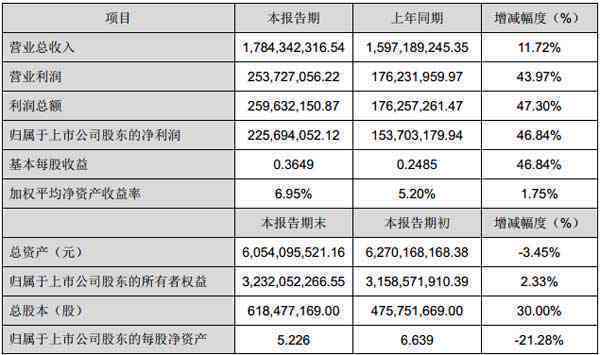 喀什和田玉交易营业时间是几点：了解详细时间表与评价