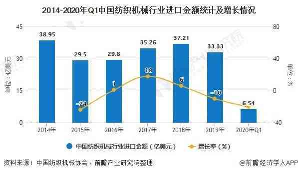 喀什和田玉交易的优势、挑战与发展前景分析